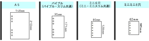 A5:148~210(mm) oCu(X):95~171(mm) ~j6(X):80~128(mm) ~j~j5:62~105(mm)