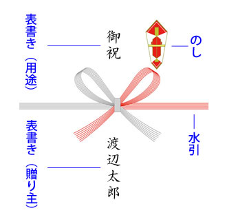 のし 御祝 法要 ｃカンパニー本店